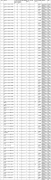 量化私募龙头幻方量化2024年：36只产物年内仍吃