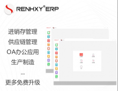 ERP软件系统排行erp一体化办理系统仁和云ERP品牌